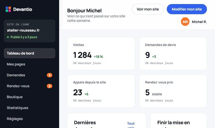 Tableau de bord client Devantio